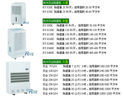 無塵室除濕機_食品專用機械_制冷設備_冷庫_產品庫_中國食品機械設備網(wǎng)